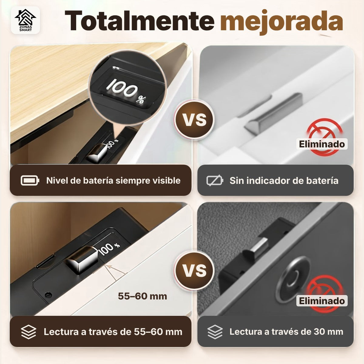 Cerradura invisible para cajones y gabinetes con tarjeta NFC E-Card | FS02
