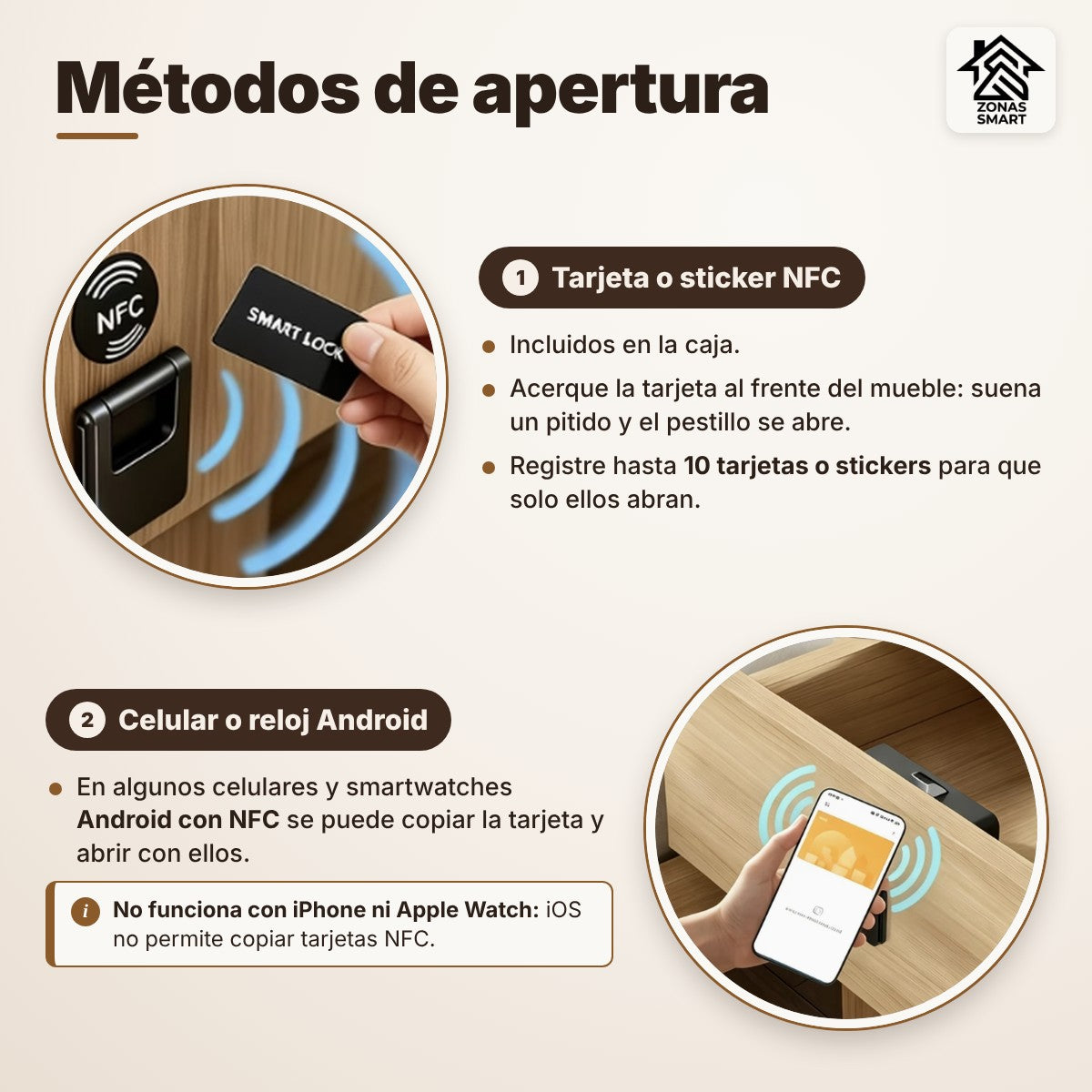 Cerradura invisible para cajones y gabinetes con tarjeta NFC E-Card | FS02